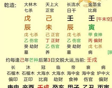 七煞格|八字命理之七杀篇（小白也能看得懂）